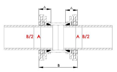 Image result for Compression Coupling Installation
