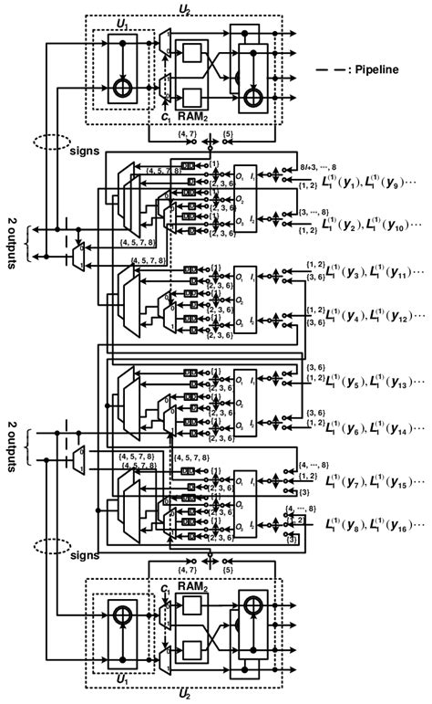 Image result for 8-Bit Decoder