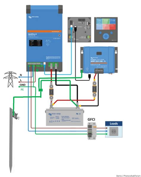 Image result for Victron Multiplus II Parallel Program