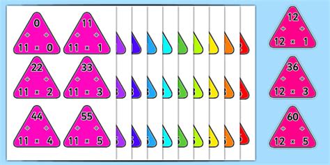 2-12 Multiplication Triangles