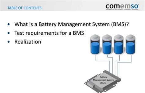 BMS电池管理系统由浅入深全方位解析 - 知乎
