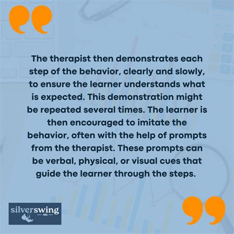 Image result for Modeling Behavior