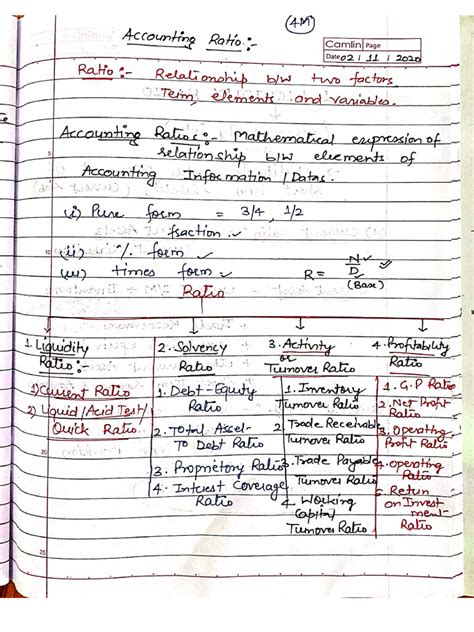 Introduction to Ratios 的图像结果