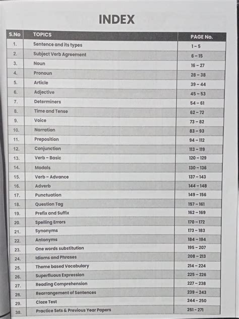 Winners MPSI Prelims Exam English 2025 (English Linguistic Sense) – B3books