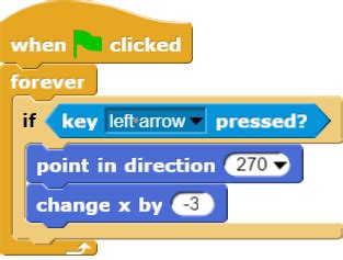 Snap Coding Game Tutorial 2 的图像结果