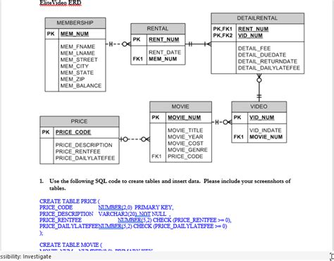 Image result for Singers SQL Code