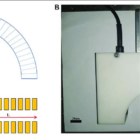 Circular Arrays in Data Structures and Algorithm 的图像结果