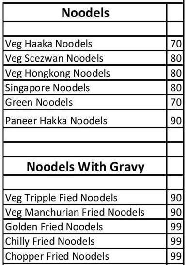 Menu at Vegan Chinese Factory, Mumbai