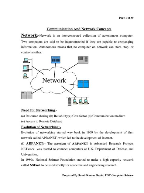 Image result for Computer Network Communication