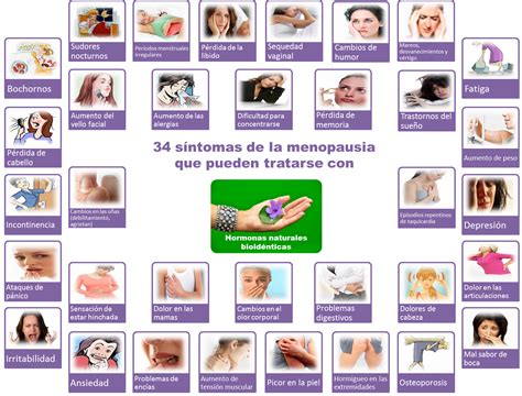 34 Síntomas De La Menopausia