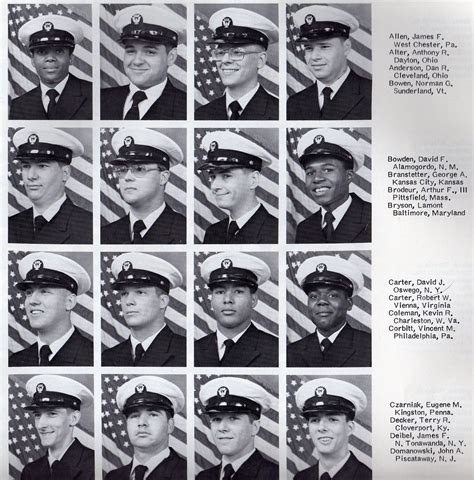 Navy Basic Training Week 1 的图像结果