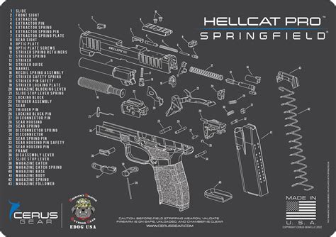 Image result for Springfield Hellcat Exploded-View