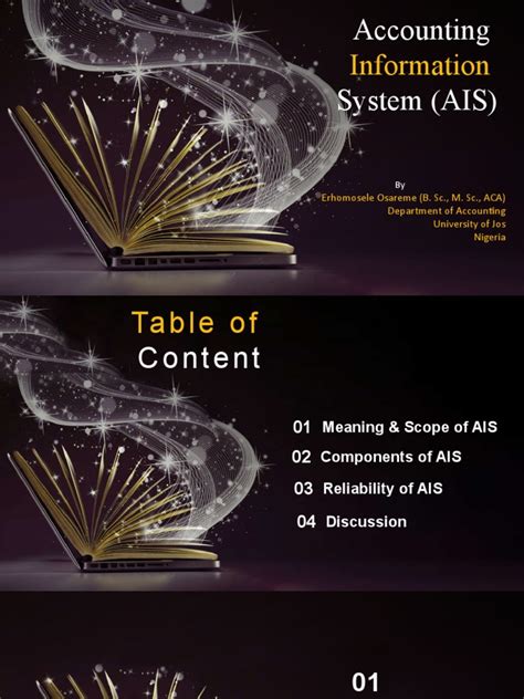 Image result for Accounting information system Examples