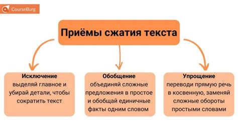 Как Написать Изложение ОГЭ по Русскому Языку? 6 Экспертных Советов, Как ...