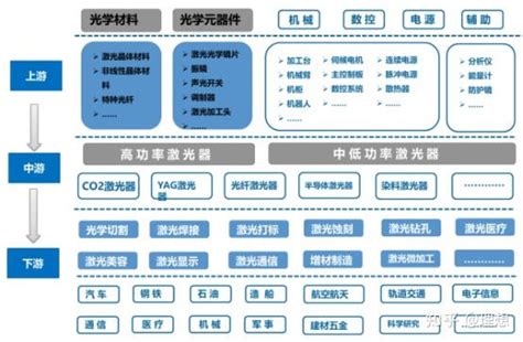 福晶科技展览模型-展览模型总网