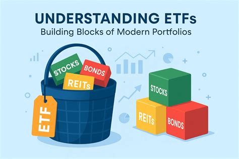 How To Get Started With Etfs: A Simple Path To The Market