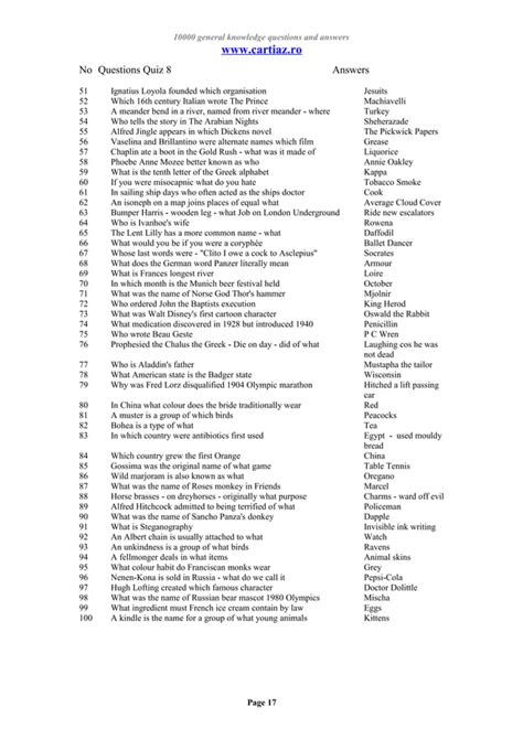 Common Knowledge Questions and Answers 的图像结果