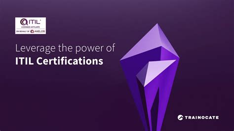 ITIL Certification 的图像结果