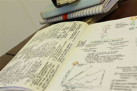 Image result for Scripture Journal/Book