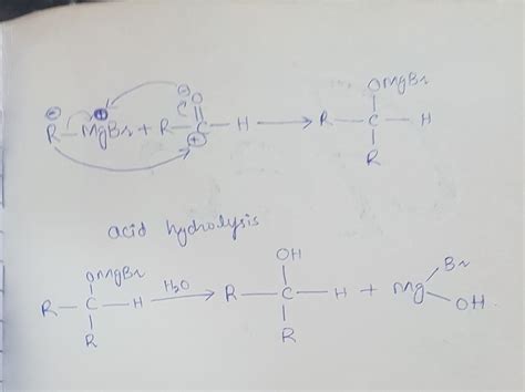 What will be the Mechanism of the given Reaction? Addition of Grignard ...