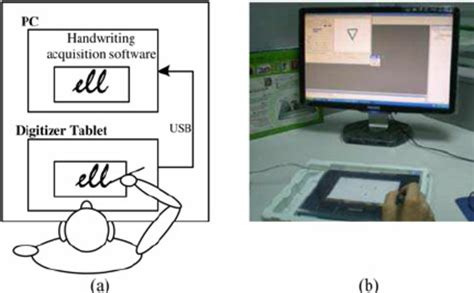 Heuristic Approach a Level Computing 的图像结果