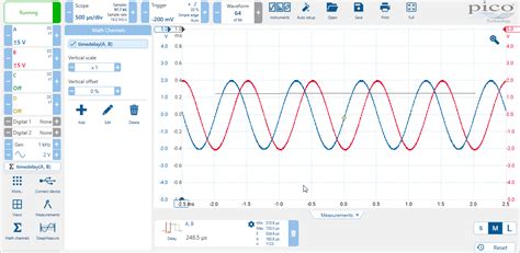 PicoScope Waveforms 的图像结果