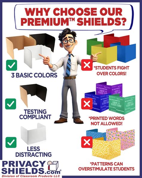 Image result for Computer Lab Privacy Dividers