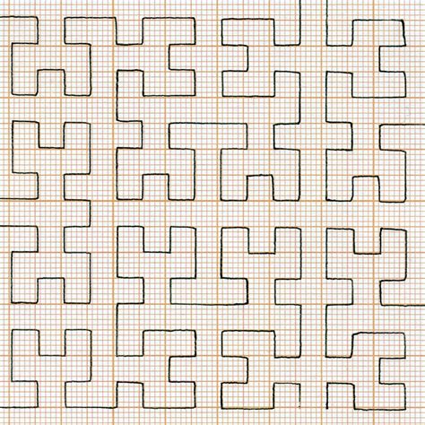 Image result for 2D Plotter Arduino