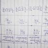 can you find sheet please hel me…! - Brainly.in