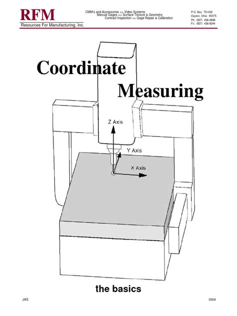 Image result for CMM Alignment Tutorial