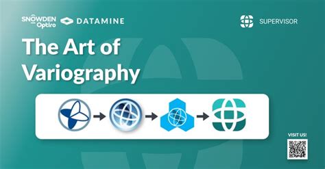 Image result for Supervisor Datamine