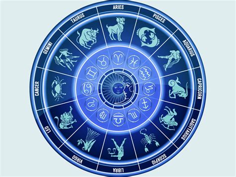 Descripción de los signos del zodiaco - Horoscopeaz.com