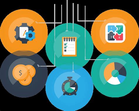 Image result for Software Development Technology