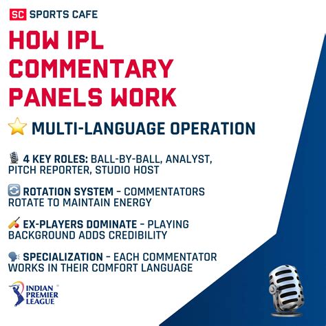 IPL 2026 Commentators: English, Telugu, Hindi