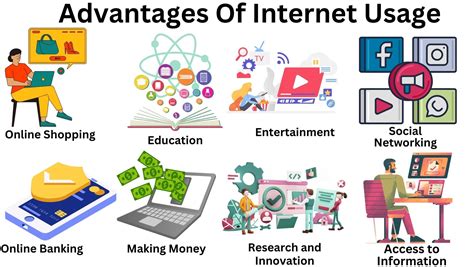 Using Internet 的图像结果