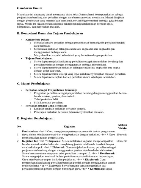 Image result for Modulis Matematika