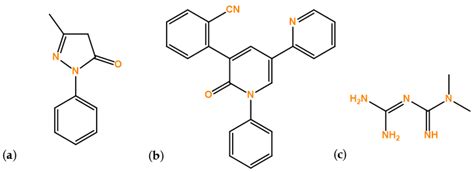 Repurposed Edaravone, Metformin, and Perampanel as a Potential ...