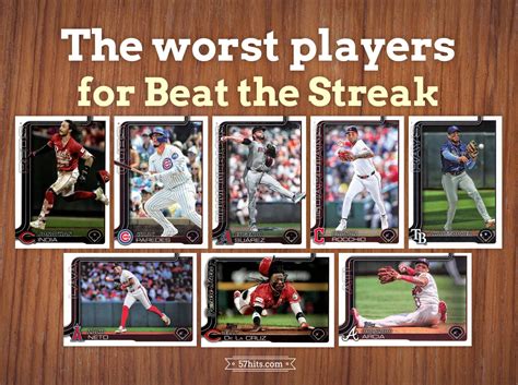 Starting your streak with the worst possible picks - 57 hits