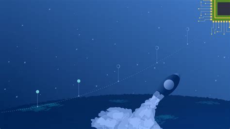 Image result for ASIC Verification Flow