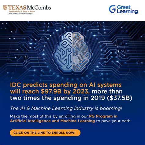 Image result for Great Learning Machine Learning