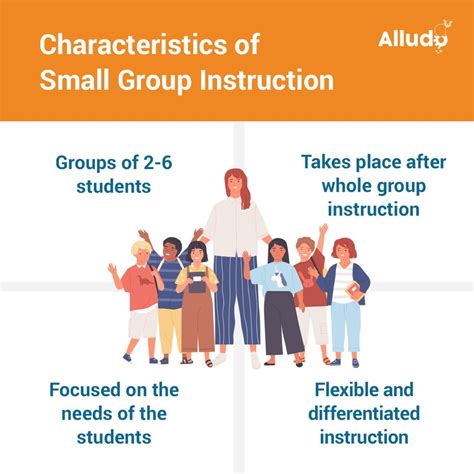 First Grade Small Group Instruction Example 的图像结果