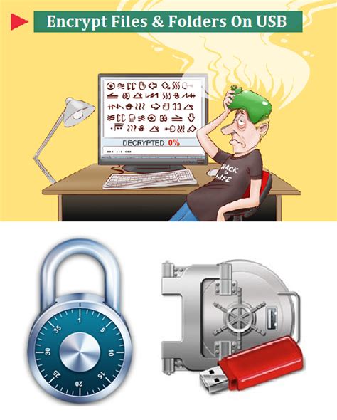 How to Encrypt a File On Computer 的图像结果
