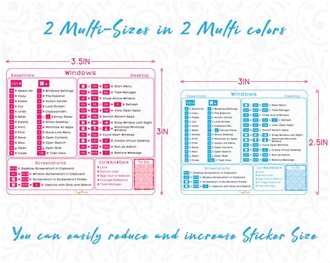 Image result for Keyboard Shortcut Stickers