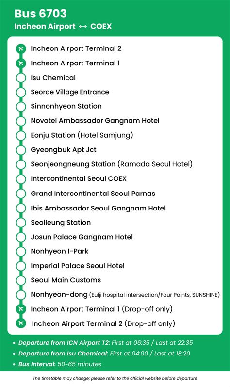 Incheon Airport to Seoul Bus Ticket by Korea Airport Limousine (KAL ...