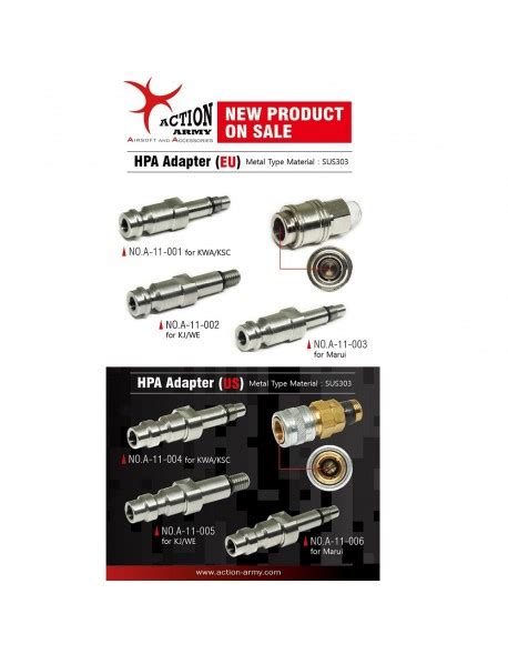 Image result for Core Tech Communication