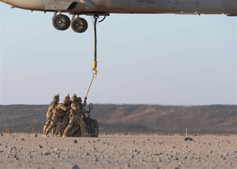 Image result for Task Force Associator