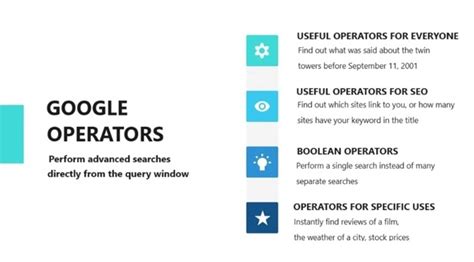 Image result for Google Syntax