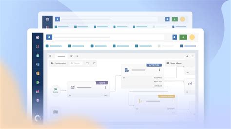 Image result for IT Software Request Process