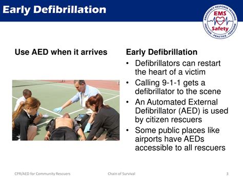 PPT - AED Safety Training PowerPoint Presentation, free download - ID ...