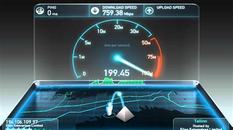 ADSL Speed Test 的图像结果